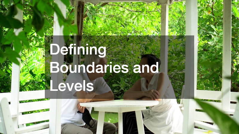 Defining Boundaries and Levels