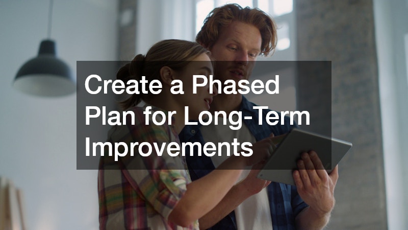 Create a Phased Plan for Long-Term Improvements