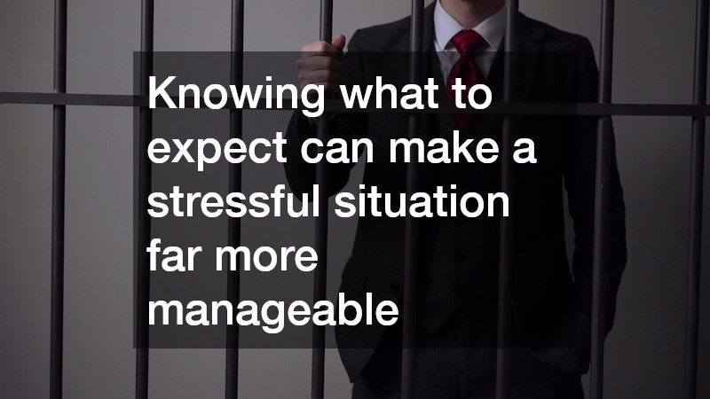 Knowing what to expect can make a stressful situation far more manageable