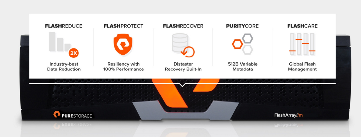 FlashArray//m APIs Review: Building Big with Pure Storage FlashArray//m - - YourDailyTech FlashArray//m APIs Review: Building Big with Pure Storage FlashArray//m - - YourDailyTech