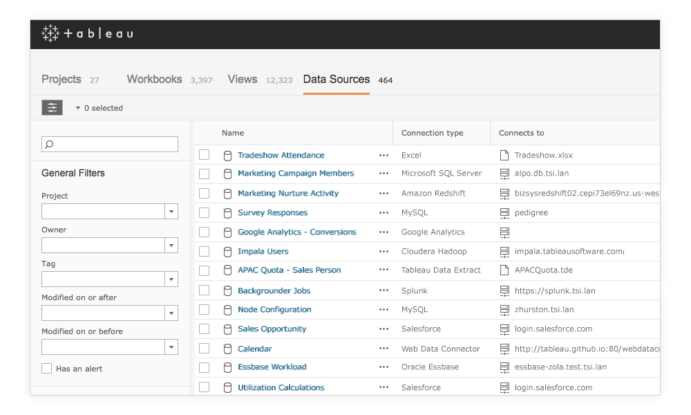 Figure 1. Publish shared data models with Tableau Server.