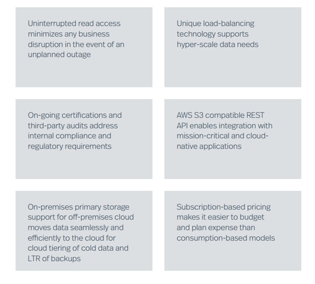 Review: Virtustream Storage Cloud Offers More Than Just a Cloud - YourDailyTech