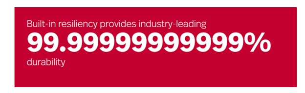 Review: Virtustream Storage Cloud Offers More Than Just a Cloud - YourDailyTech