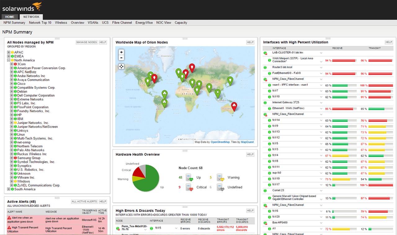 SolarWinds Product Review NPM (Network Performance Monitor) Rev. #12 - YourDailyTech