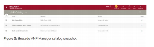 Review: Brocade Opens the Virtual Network Function Manager Market - YourDailyTech
