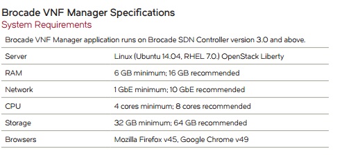 Review: Brocade Opens the Virtual Network Function Manager Market - YourDailyTech