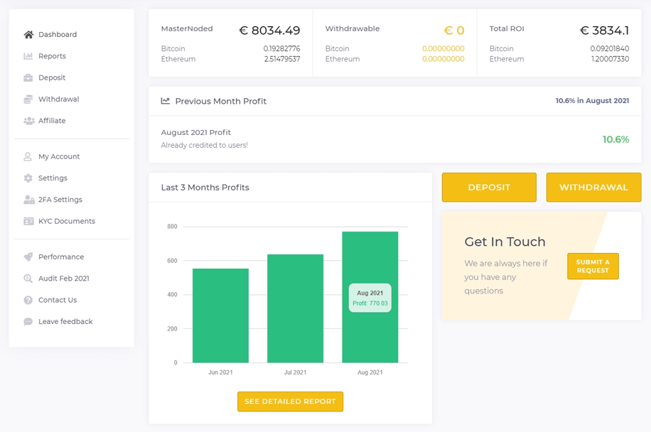 yieldnodes latest news