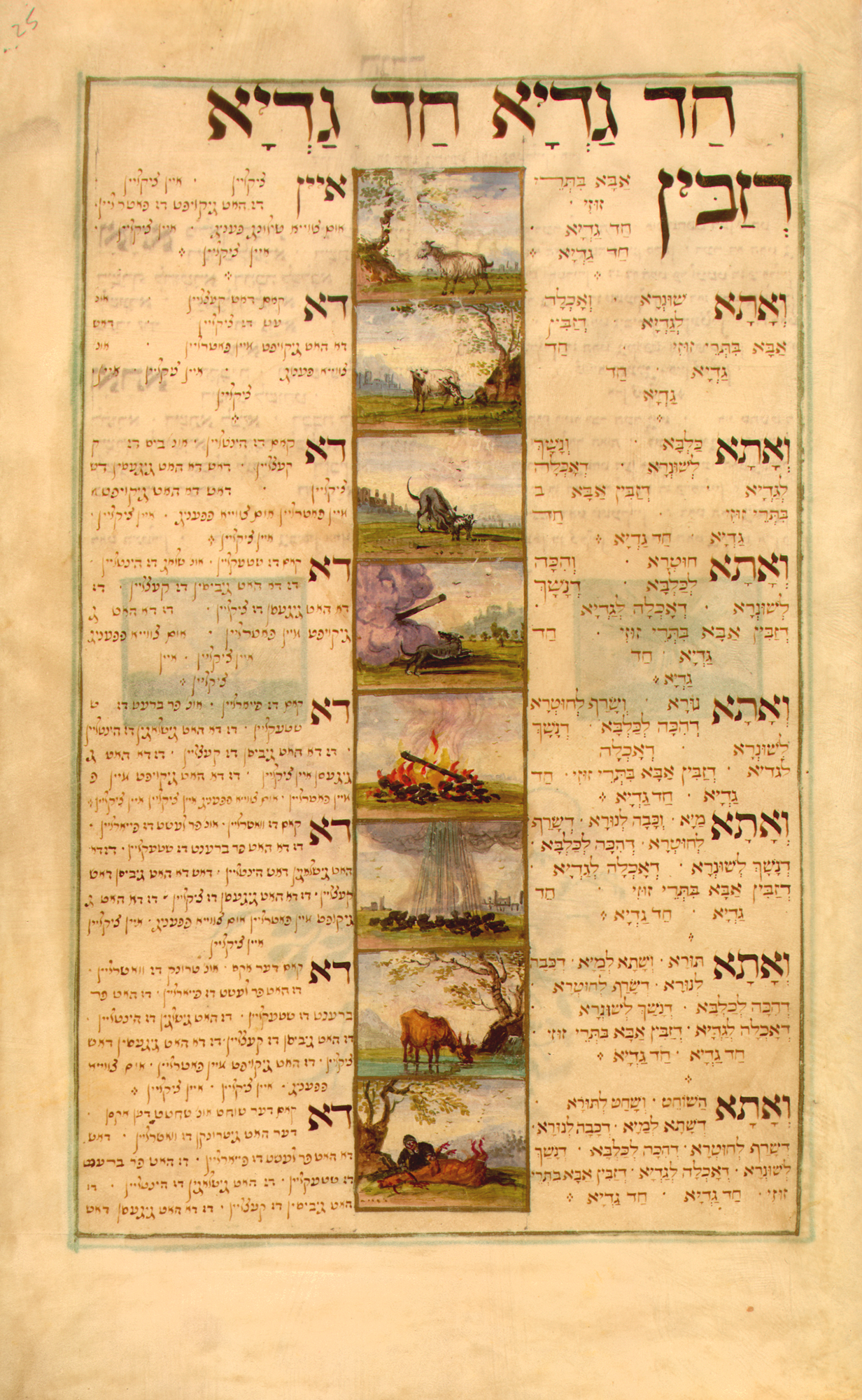 The YIVO Encyclopedia of Jews in Eastern Europe