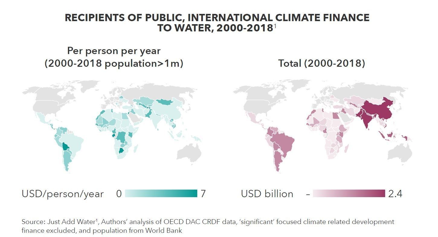 Innovative investment could help solve the world's water crisis – here's how