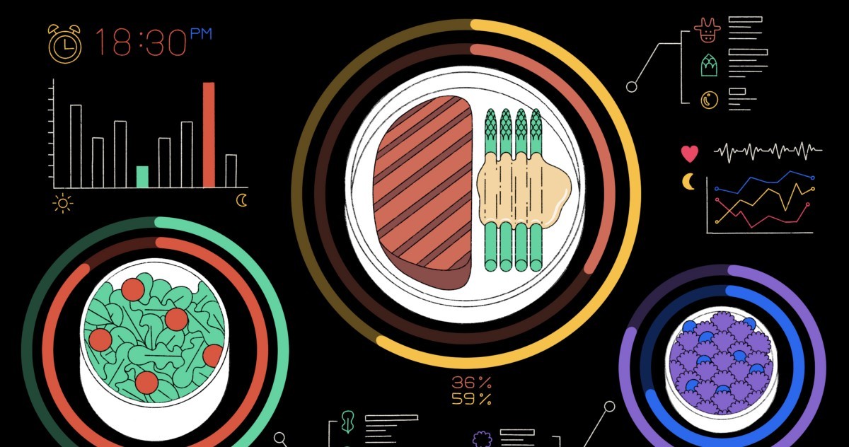 Is Intermittent Fasting Healthy for Work Culture?