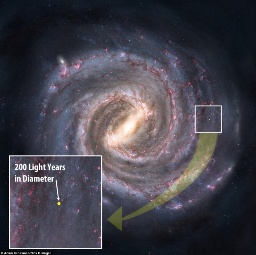 Can we reach another galaxy in 100 years'