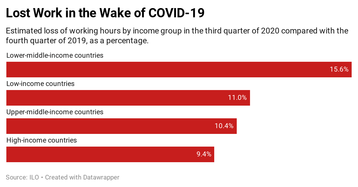 A papal prescription for a healthy response to COVID-19