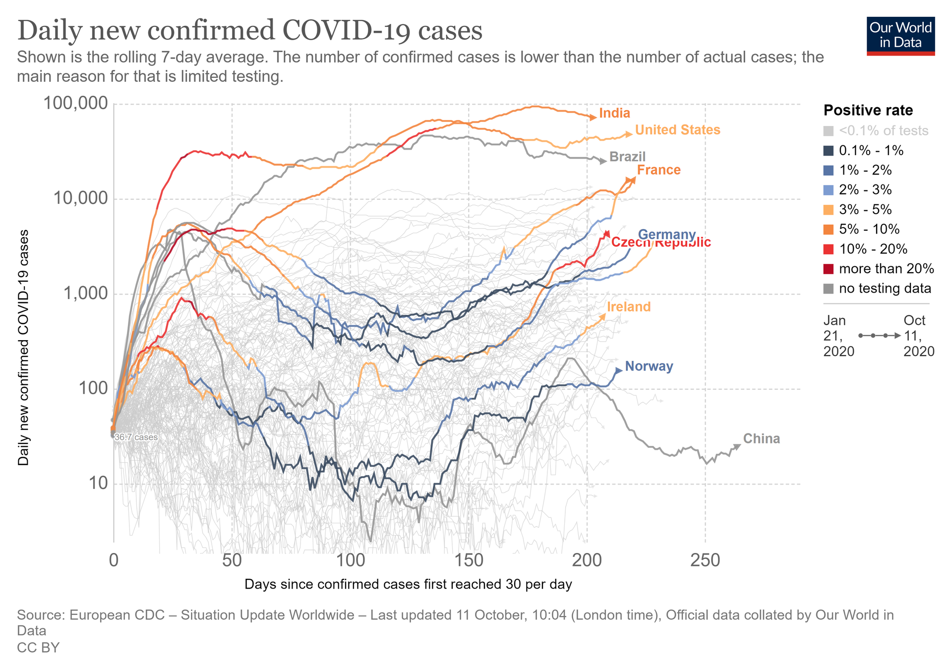 COVID-19: What you need to know about the coronavirus pandemic on 12 October