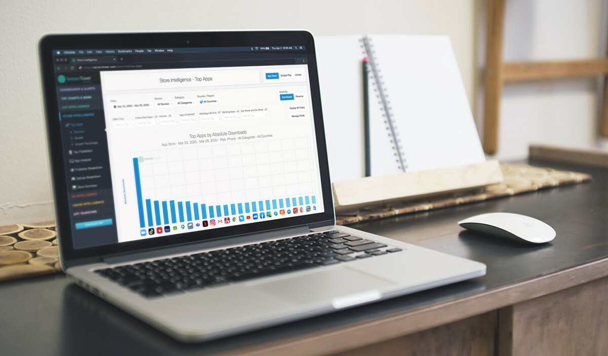 Market intelligence firm Sensor Tower conducts layoffs, several execs out | TechCrunch