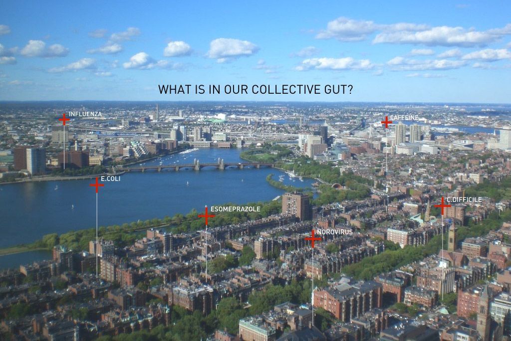 Real-time epidemiology from urban wastewater