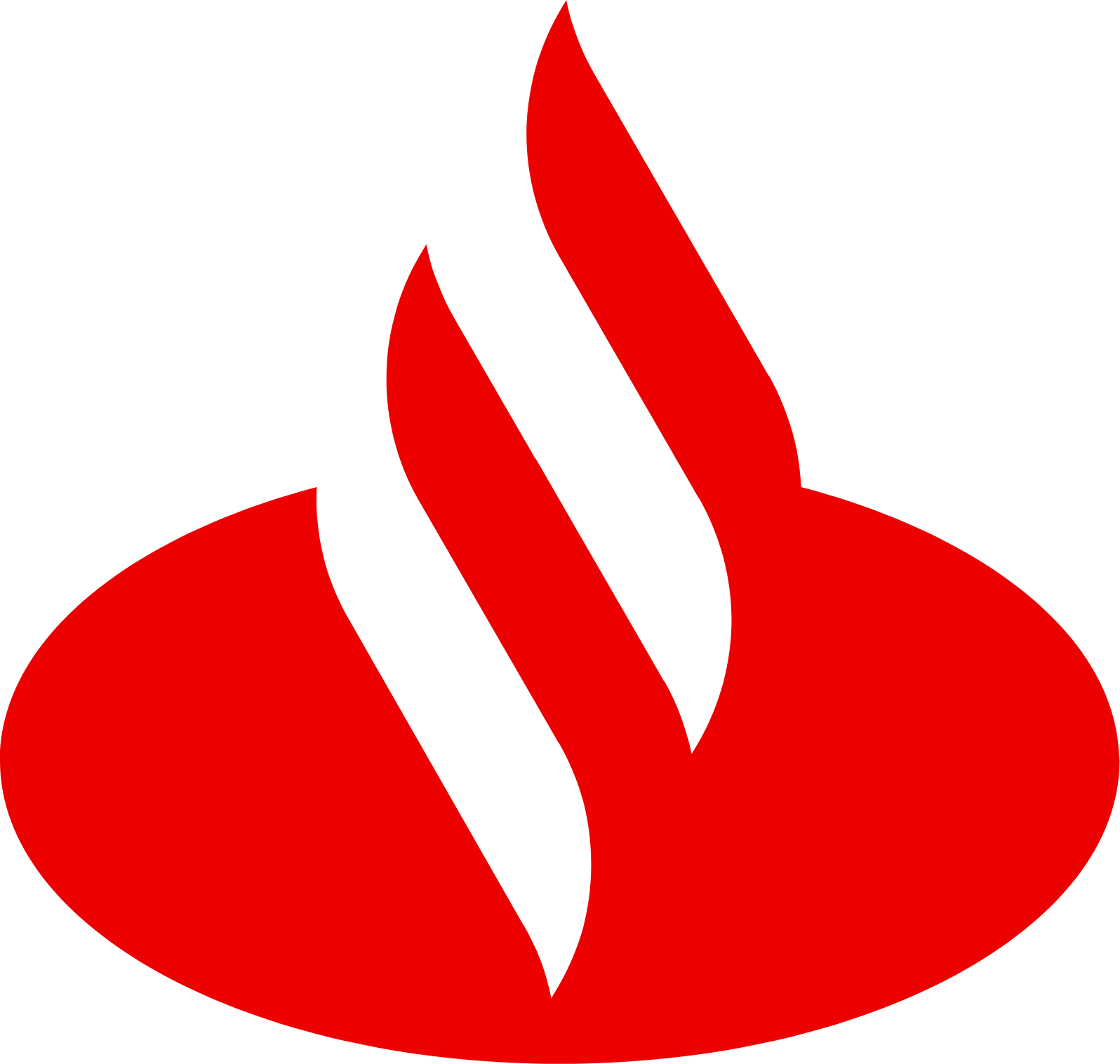 Potential R&D collaboration