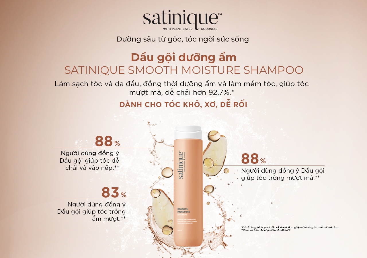 126449 Sat Hybris Shampoo Smooth 1 1