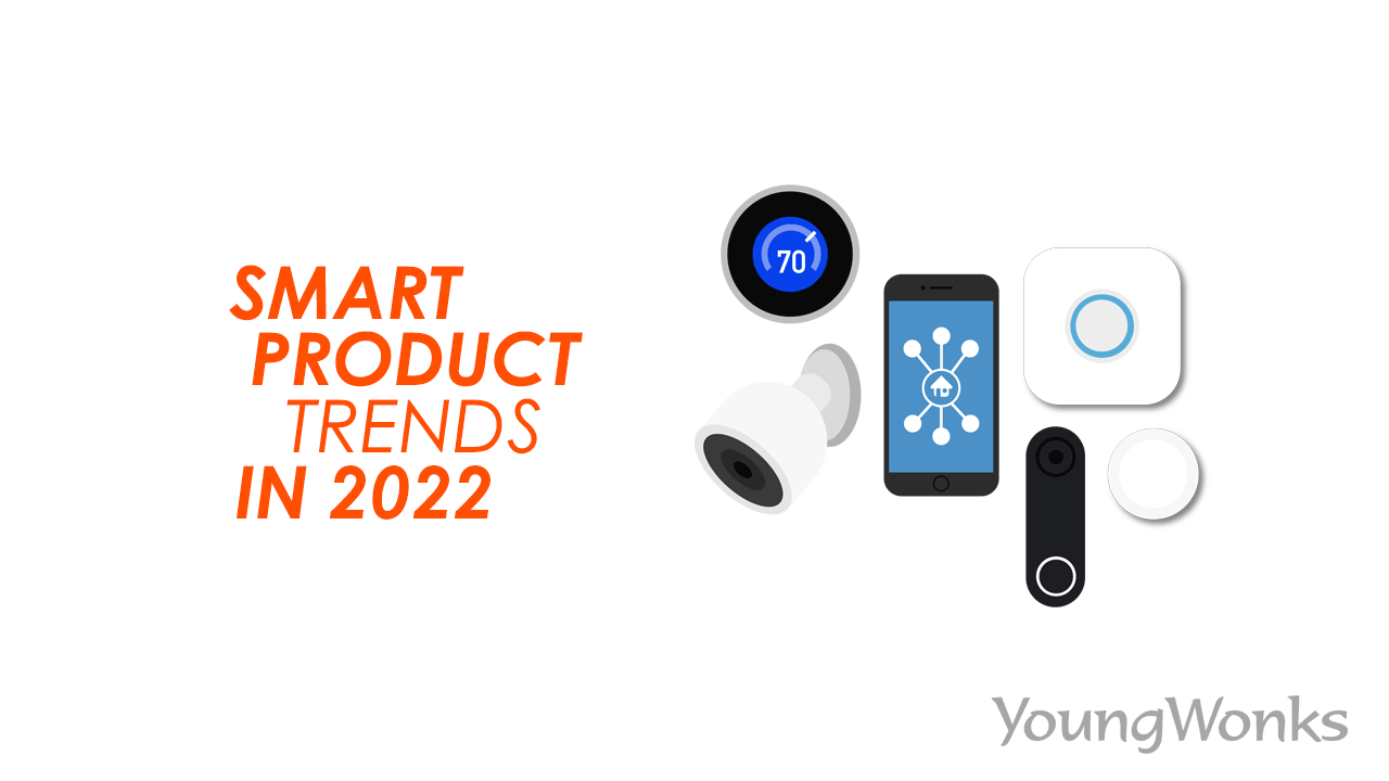 Leading Smart Home, Smart Health and Smart Driving Technologies in 2022