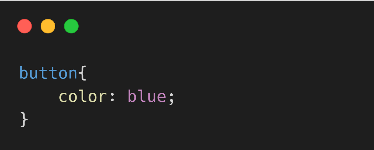 HTML and CSS-Design and build websites