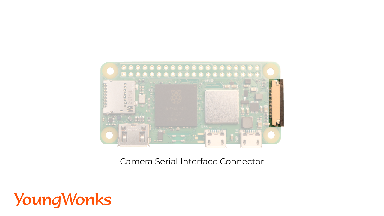 Raspberry Pi Zero 2W