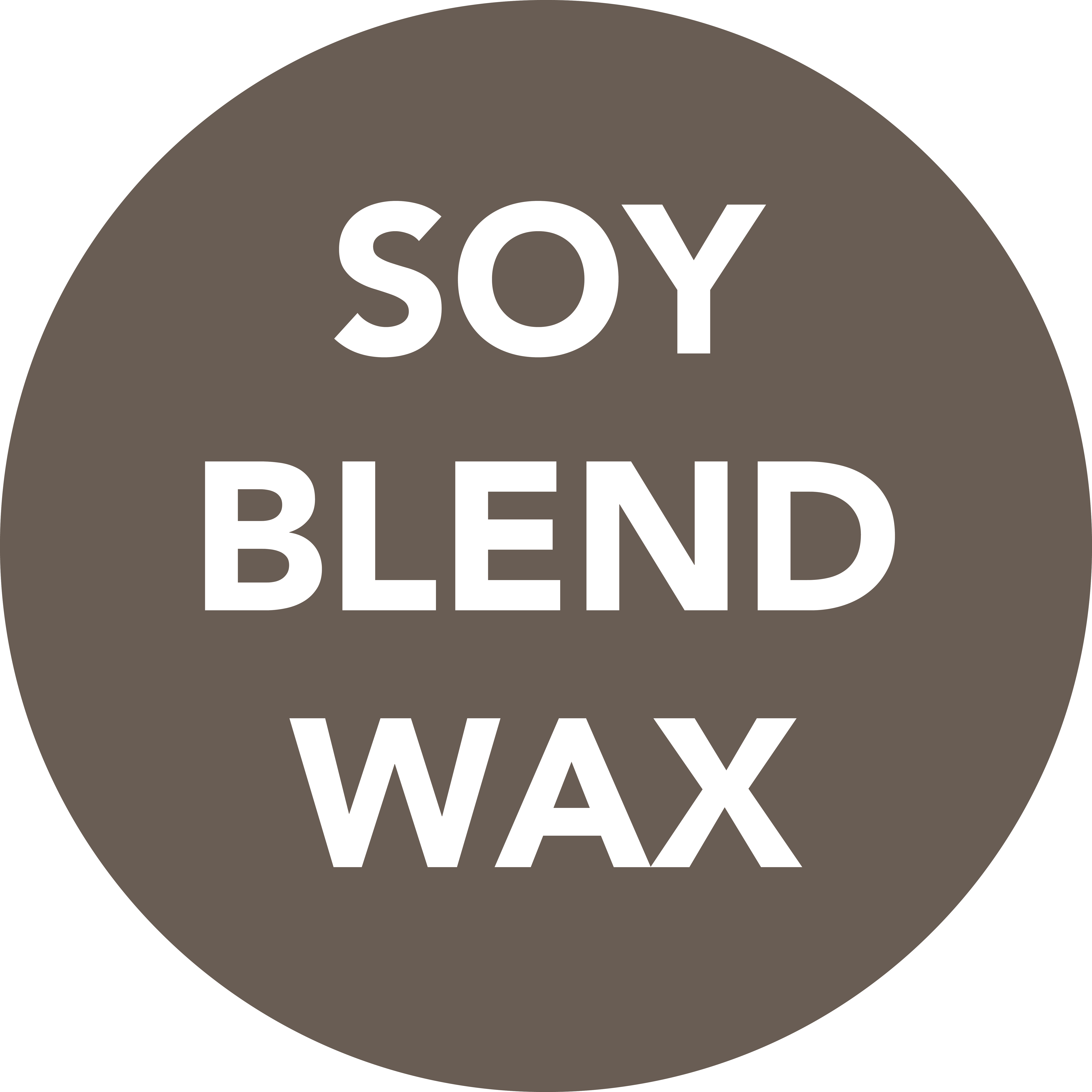 About Us Candle Warmers Etc.