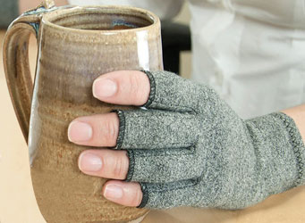 HAND AND WRIST SUPPORTS