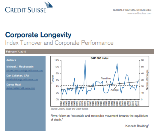 Credit Suisse: Corporate Longevity: Index Turnover and Corporate Performance (2017) Credit Suisse: Corporate Longevity: Index Turnover and Corporate Performance (2017)