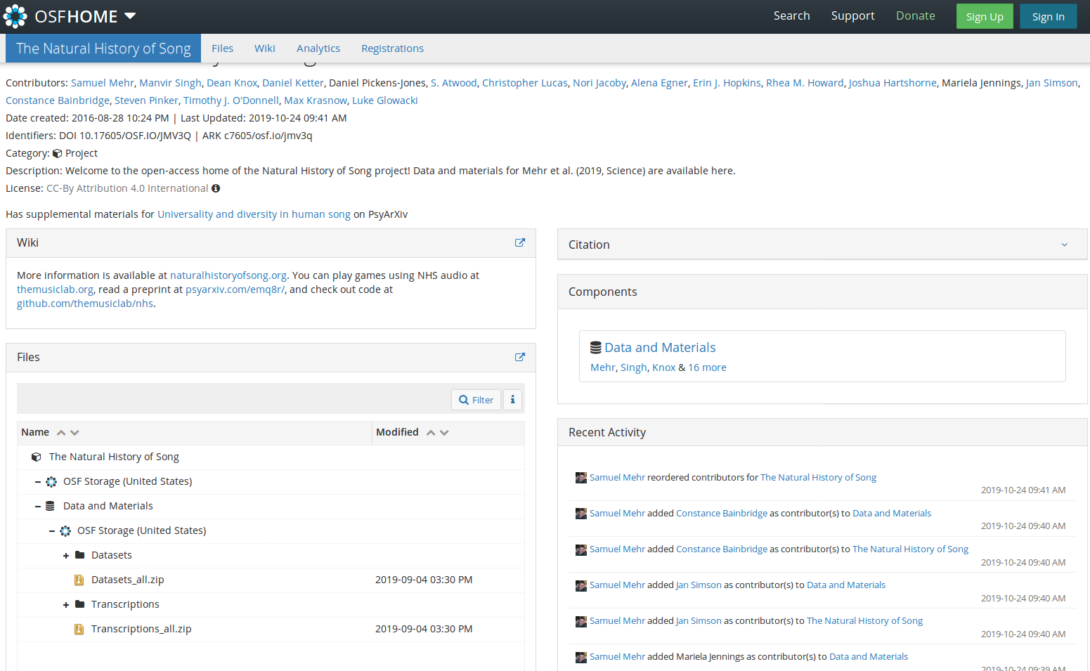 How to make a good open-science repository? | Research Communities by ...
