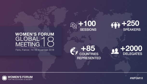 WOMEN'S FORUM GLOBAL MEETING 2018 Bridging humanity for inclusive progress WOMEN'S FORUM GLOBAL MEETING 2018 Bridging humanity for inclusive progress