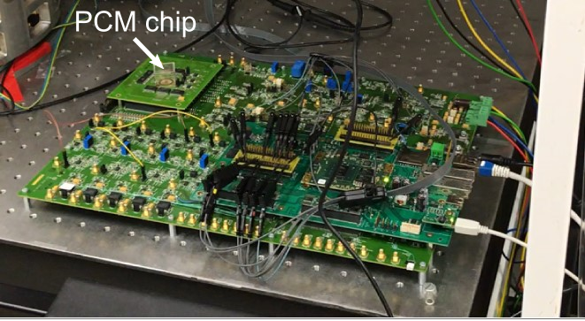 Accurate Deep Neural Network Inference Using Computational Phase Change Accurate Deep Neural Network Inference Using Computational Phase Change