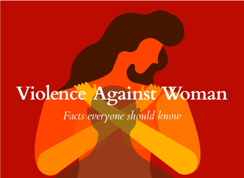 Violence against women: facts everyone should know Violence against women: facts everyone should know
