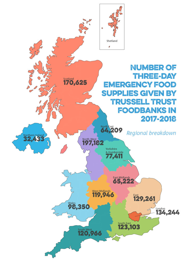 Number of three-day emergency food supplies given by Trussell Trust foodbanks in 2017-2018 Number of three-day emergency food supplies given by Trussell Trust foodbanks in 2017-2018