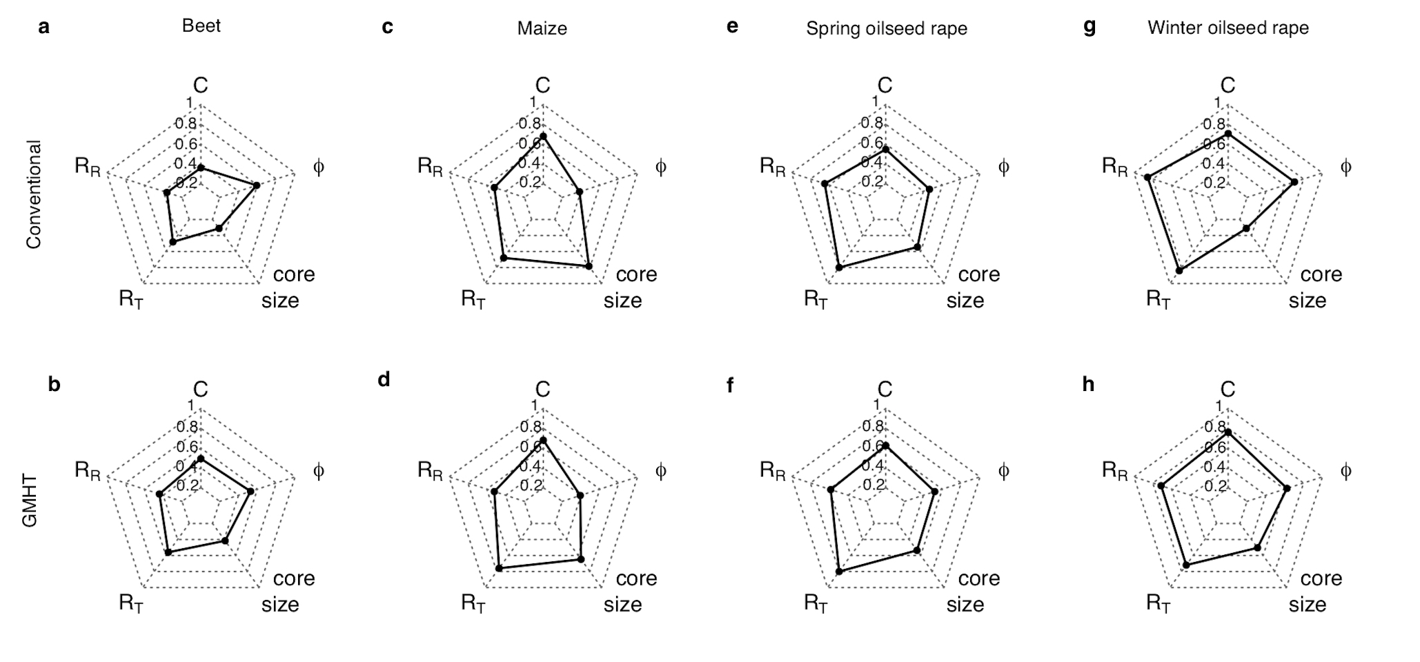 Figure 1. Figure 1.