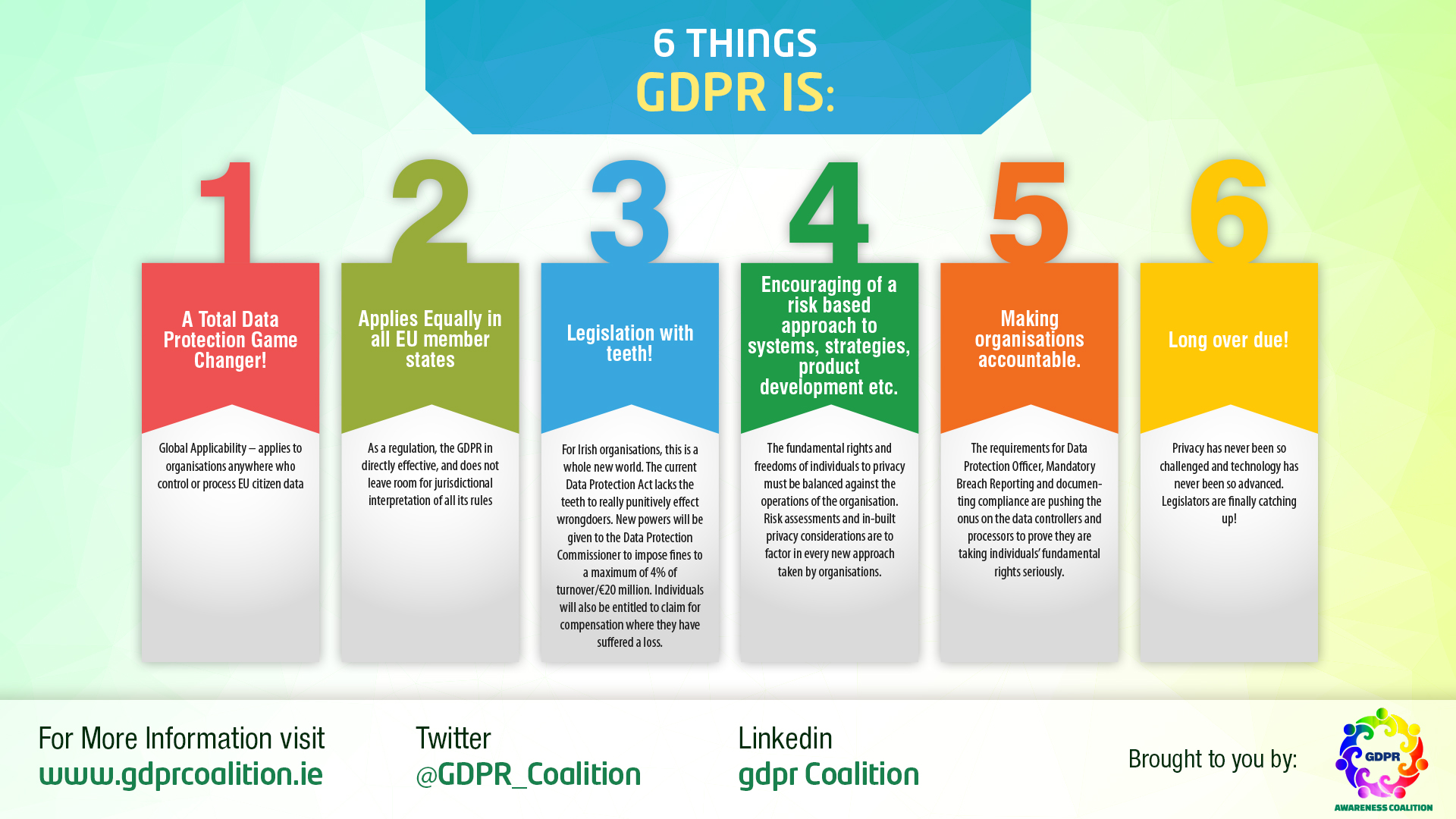 6 things GDPR is 6 things GDPR is