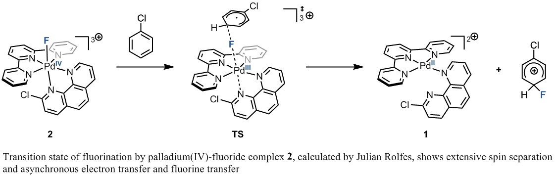 Figure 4 Figure 4