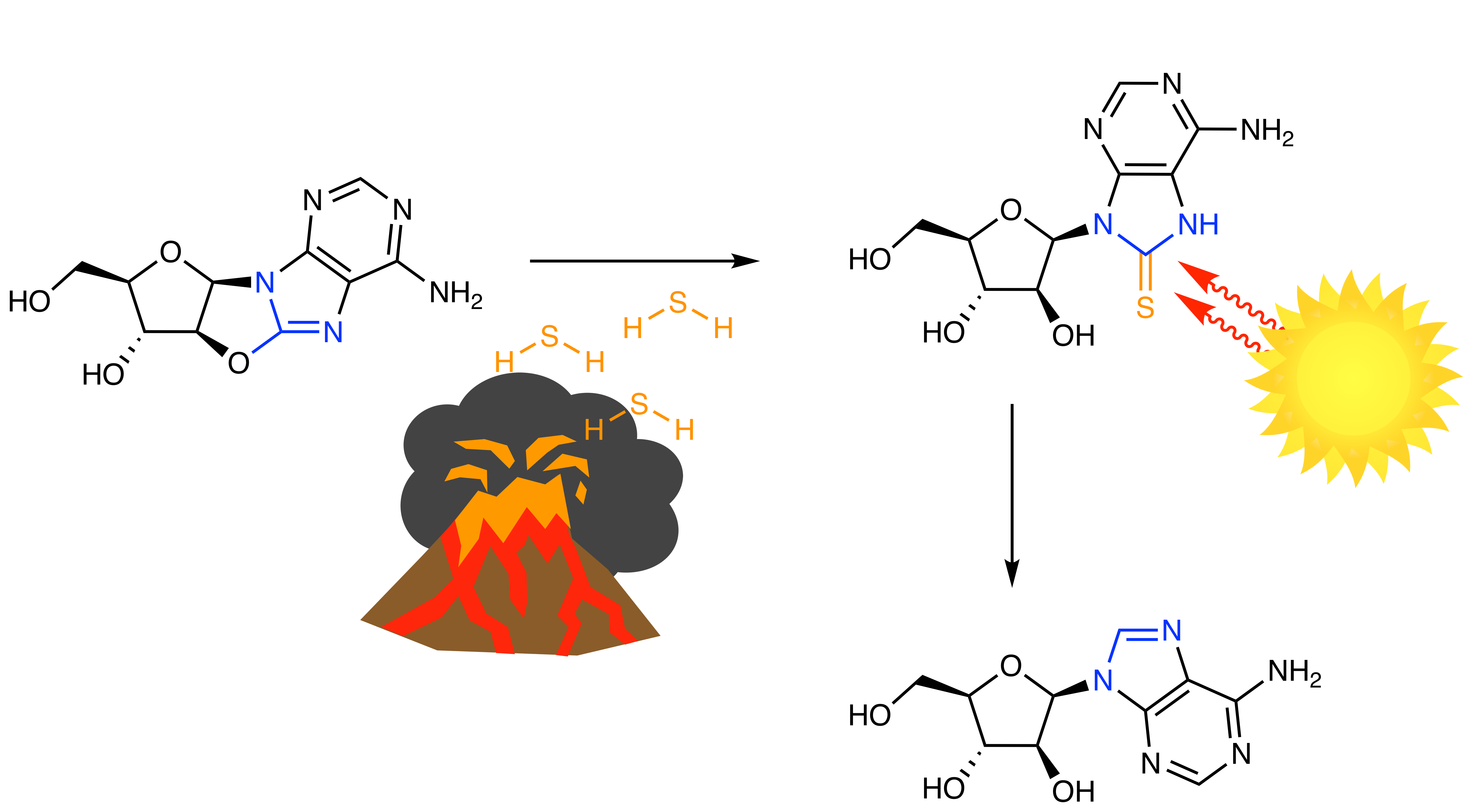 Prebiotically plausible arabino-purine synthesis. Prebiotically plausible arabino-purine synthesis.