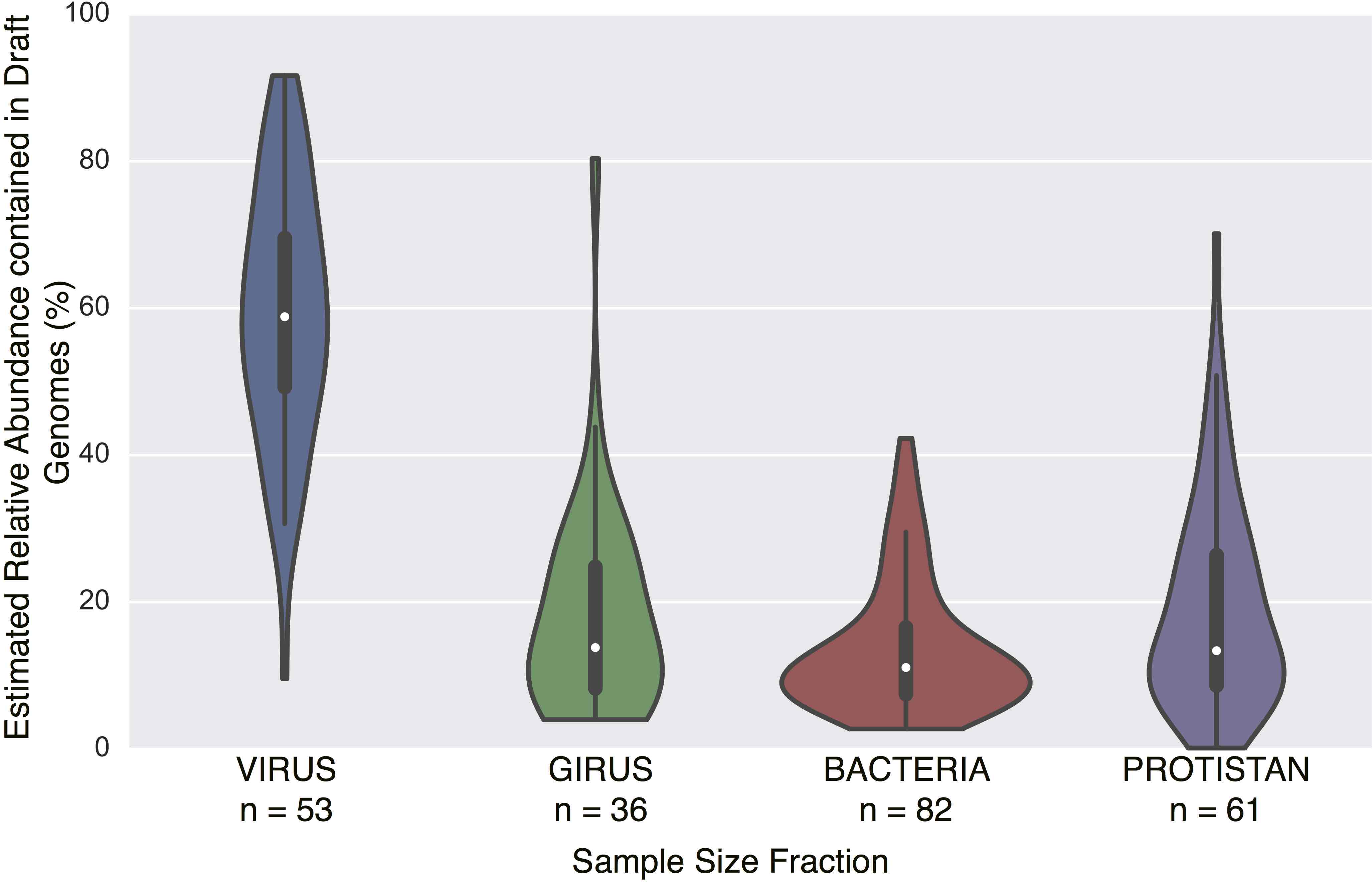 Figure 1. Figure 1.