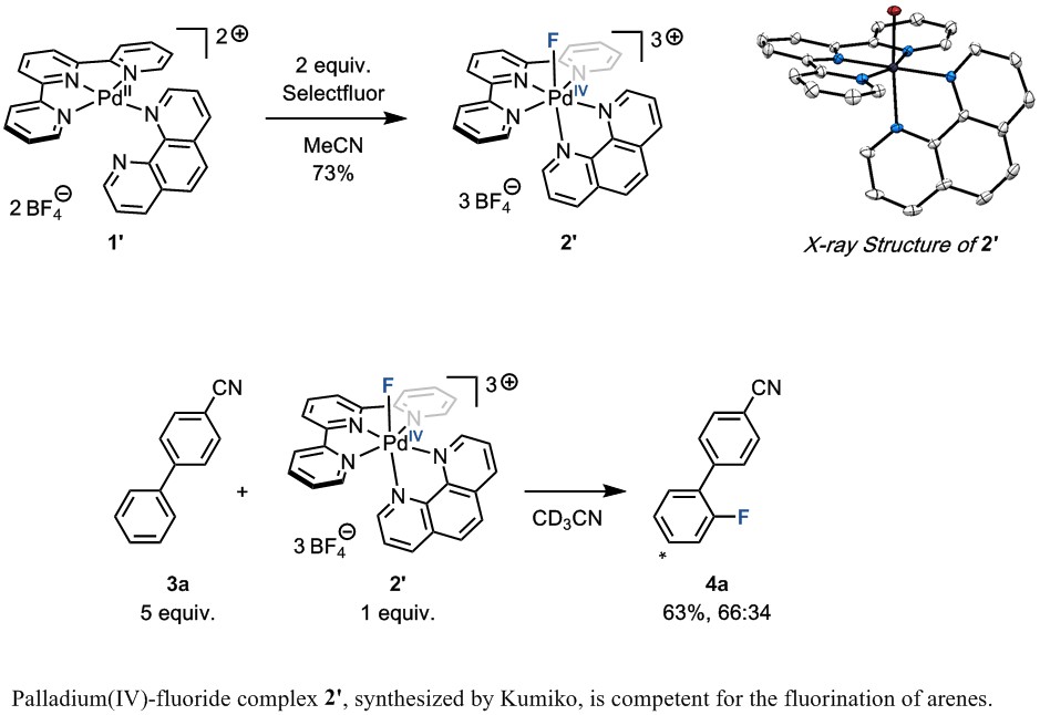Figure 3 Figure 3