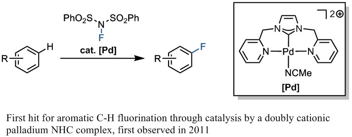 Figure 1 Figure 1