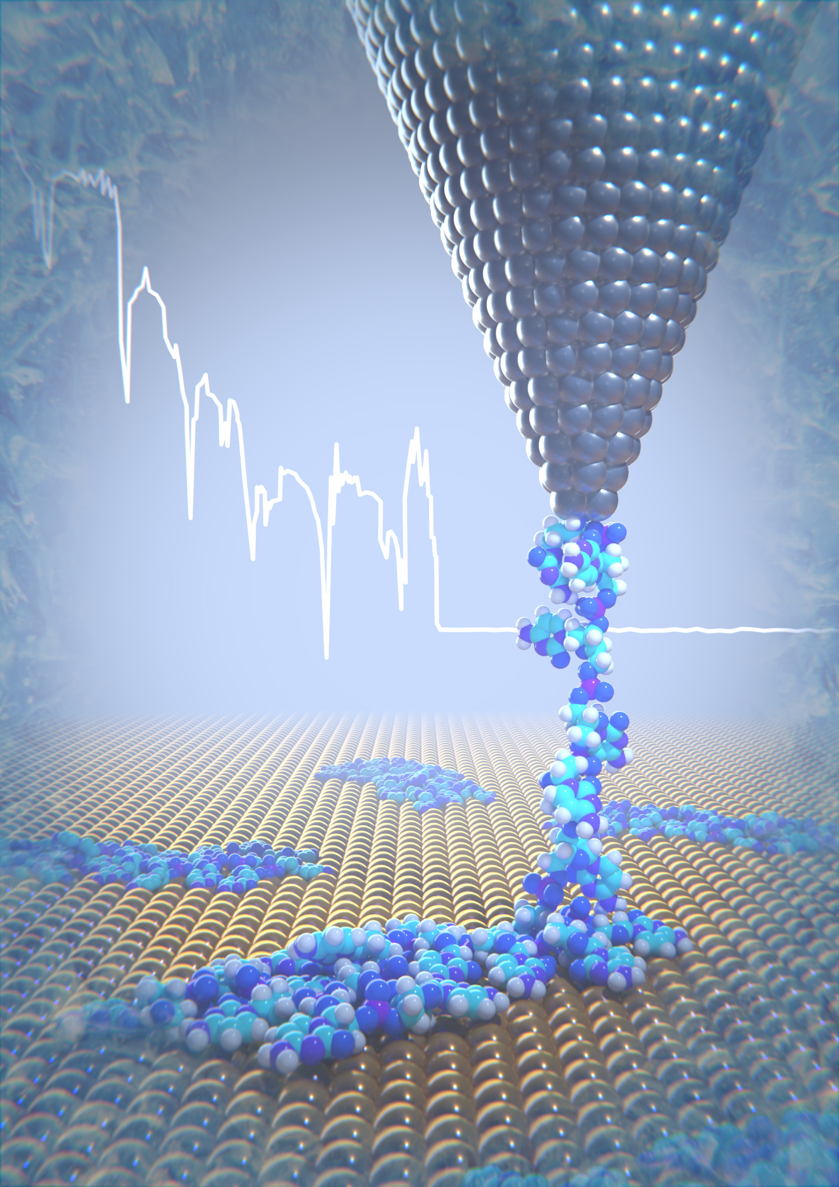 Cryo-force spectroscopy Cryo-force spectroscopy