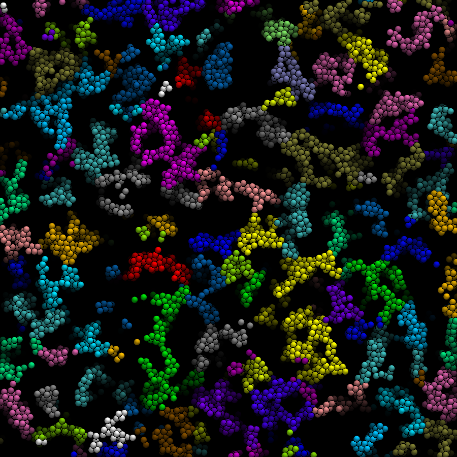 Clusters in a colloidal gel Clusters in a colloidal gel