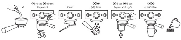 EspressoCleanTabs_Directions