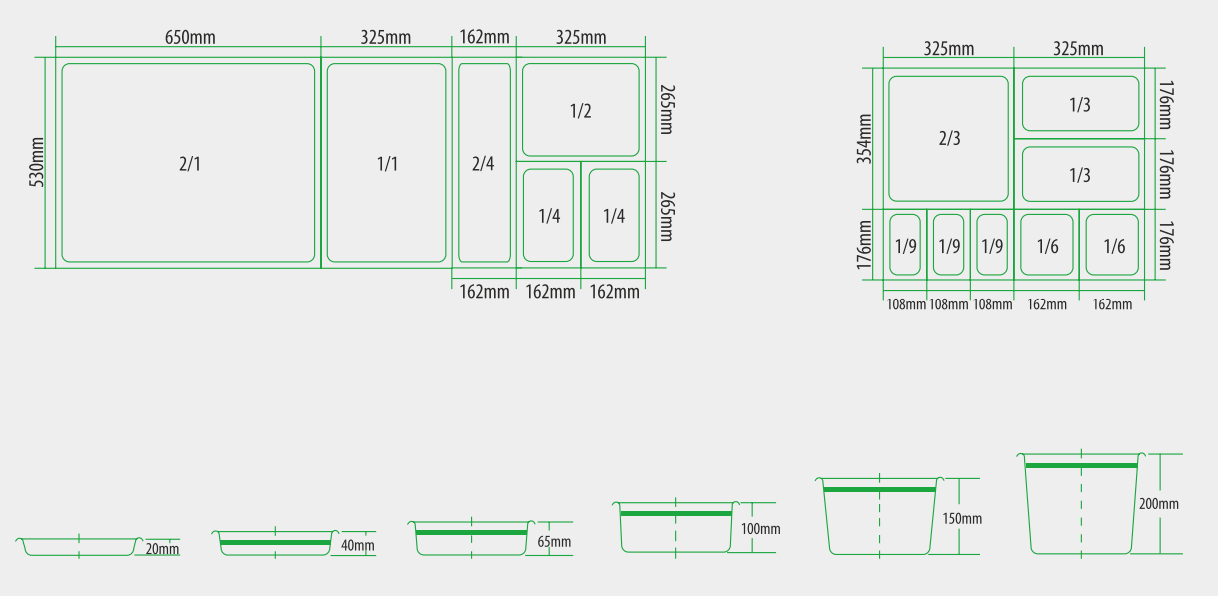 Combi Oven Buying Guide Industry Kitchens