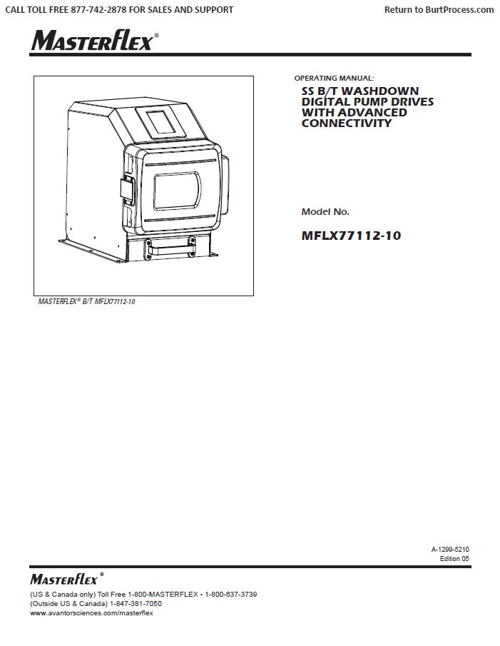 Stenner-ECON-FP-Series-Pumps