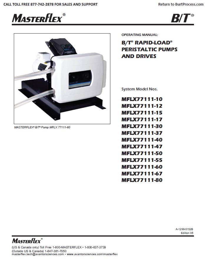 Stenner-ECON-FX-Series-Pumps