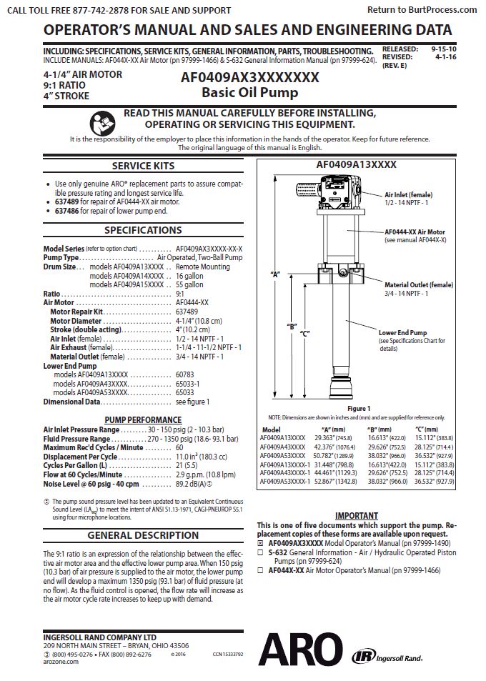 American Lube Pumps Burt Process