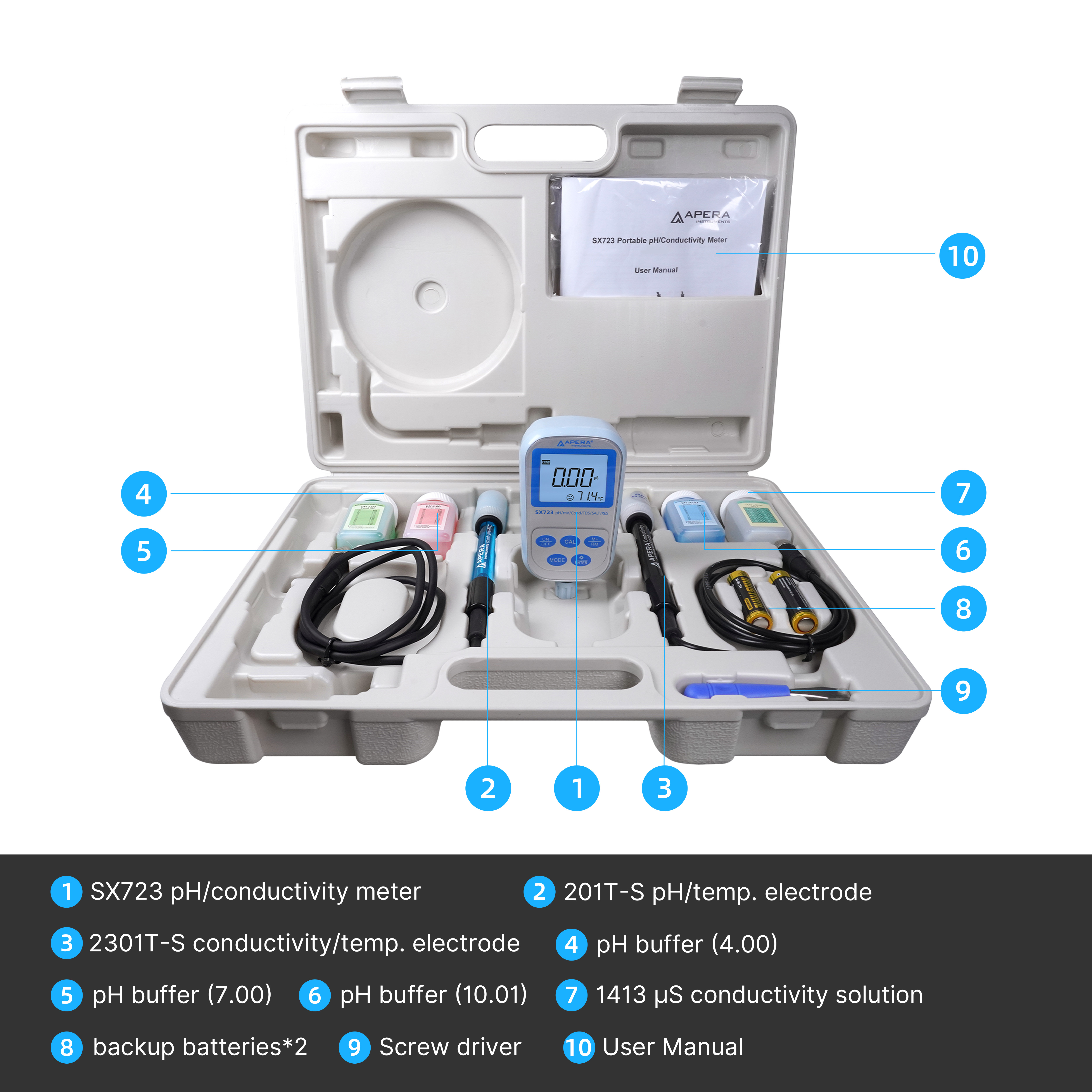 SX723kit