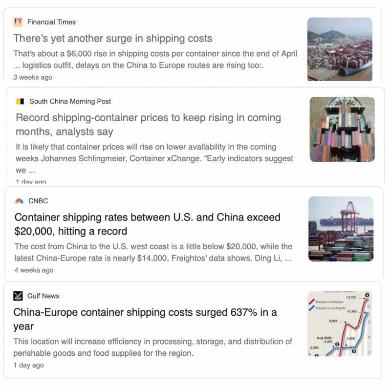 Increased Container Costs