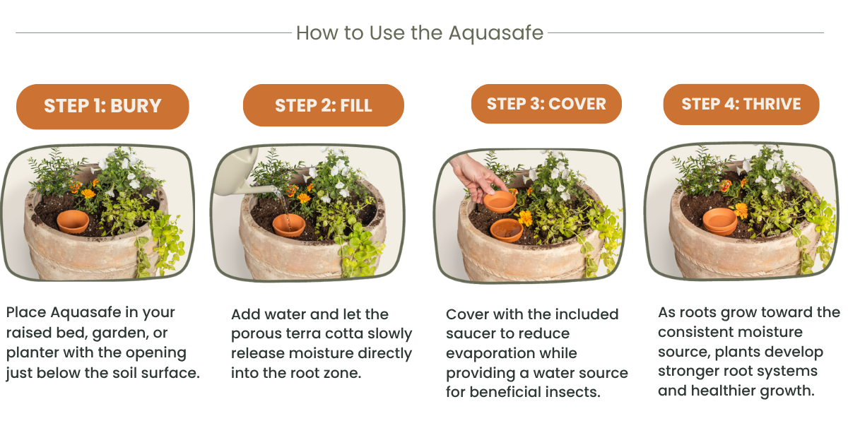 How_to_Use_the_Aquasafe