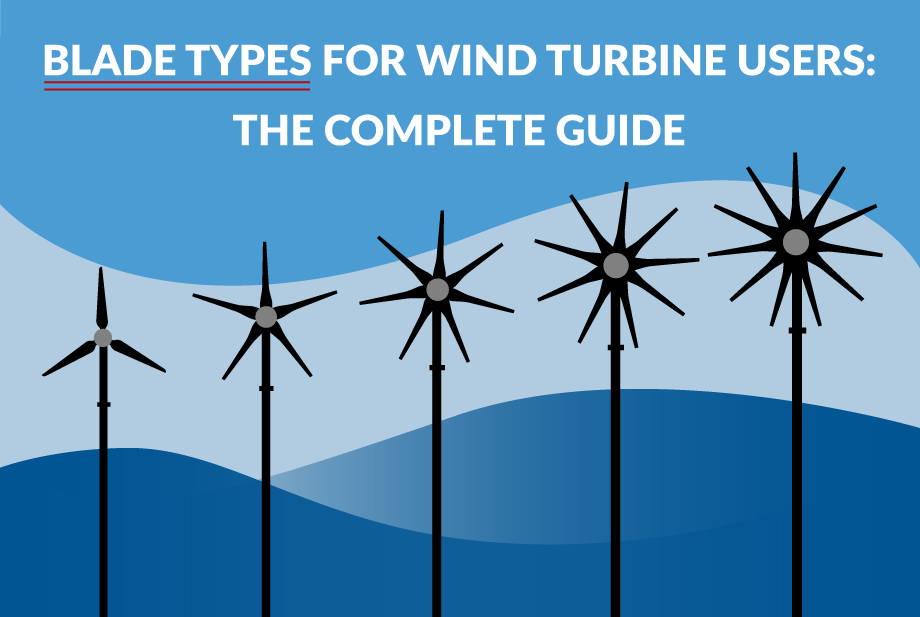 Blade Types for Wind Turbine Users | The Complete Guide